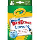 JEU DE PEINTURE-DESSIN-COLORIAGE Crayola Crayons lavables et effaçables à sec Mini