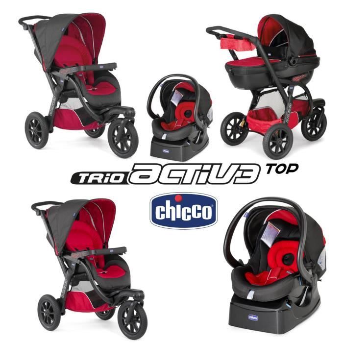 Chicco coupon code