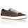 BASKET MODE DIESEL Baskets Holiday Lowday Homme
