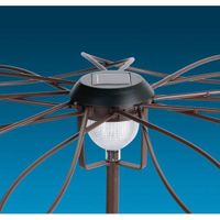 Support décoratif SOLAR UMBRELLA 1 x 2,20 m Support décoratif SOLAR UMBRELLA 1 x 2,20 m