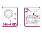 KIT MAIN LIBRE Beewi BBS020