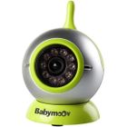  Camera Visiocare