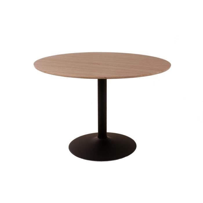 Table Ronde 110 Cm Combien De Personnes
