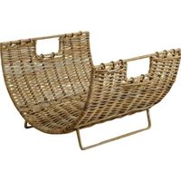 ACCESSOIRES CHEMINEE Panier a bois poelet