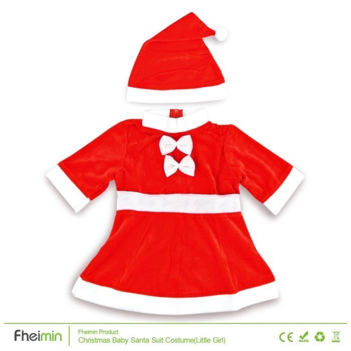 Ce que nous avons fait