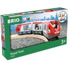  Train De Voyageurs