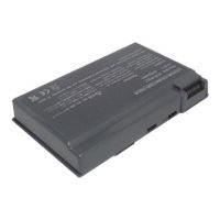 Battery 9 - Gris Battery 9 - Gris