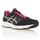 Asics Baskets Chaussure Running Patriot 8 Femme