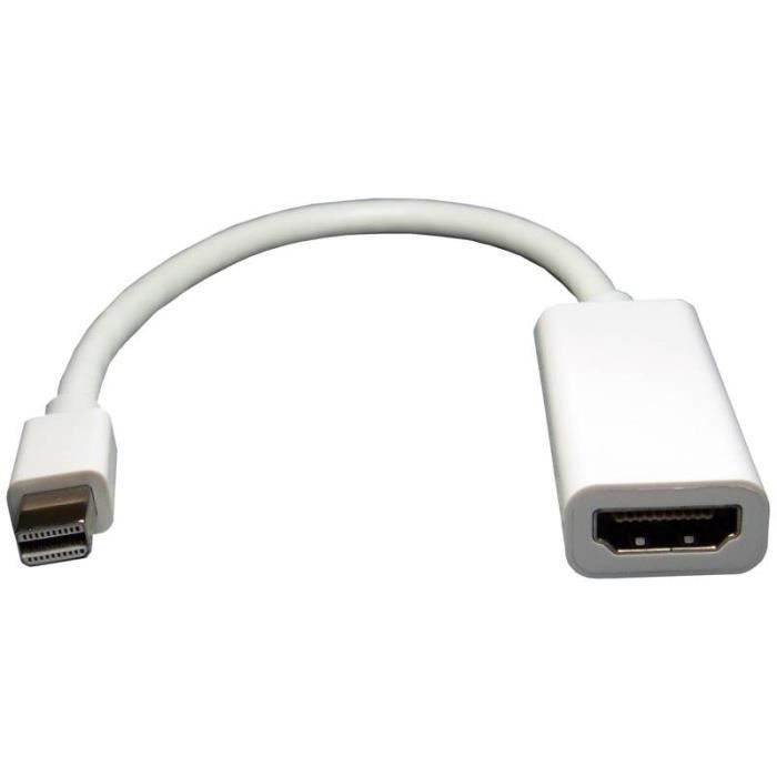 Mac Mini DisplayPort to HDMI Cable Mac Mini DisplayPort to HDMI