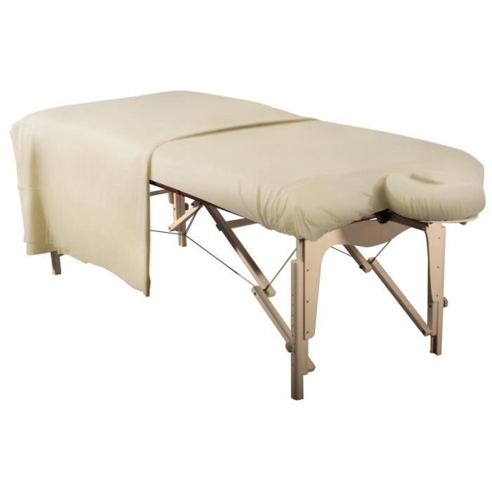 achat set de massage. achat set de massage.