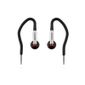 CASQUE / ECOUTEUR SONY MDR-AS40EX
