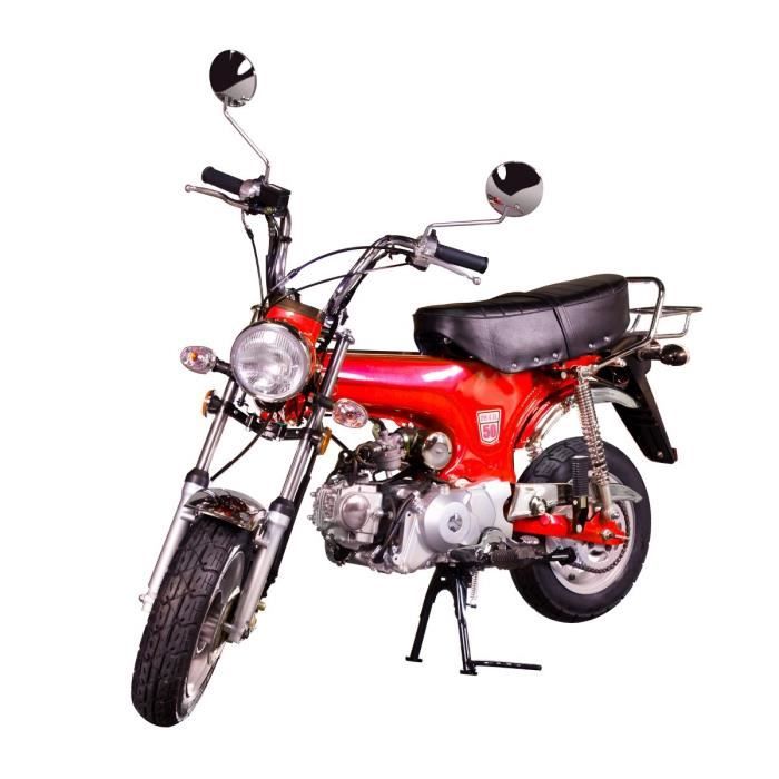 Mini Dax Mini Dax