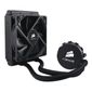 VENTILATION  Corsair H55 Quiet Hydro Series