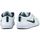 BASKET MODE NIKE Baskets Pico 4 Enfant