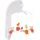 MOBILE SUCRE D'ORGE Mobile musical Vache