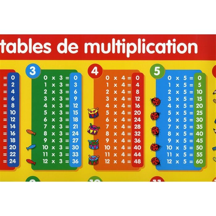 POSTER : TABLES DE MULTIPLICATION - Achat / Vente livre Collectif