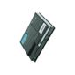 CLAVIER - PAVE NUMERIQUE Mini clavier + Touchpad sans fil  Azerty Bluetooth