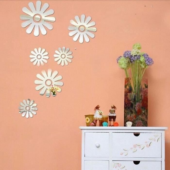 quelle fleur dans une chambre