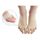 paire de Pied semelle orthopedique Gel Metatarsal