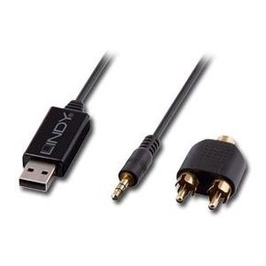 convertisseur numerique vers analogique