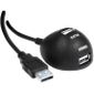 CABLE ET CONNECTIQUE POUR PERIPHERIQUE Dacomex USB-on-TABLE