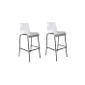  Lot de 2 tabourets de bar FOREST Bois Blanc
