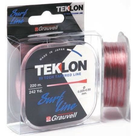 Arrachés "coniques" - Page 2 Nylon-surf-avec-arrache-conique-surf-line-de-20
