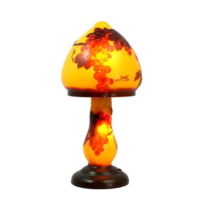 De Champignon Lampe Bons Les Plans Micromonde OkXuPiwZT