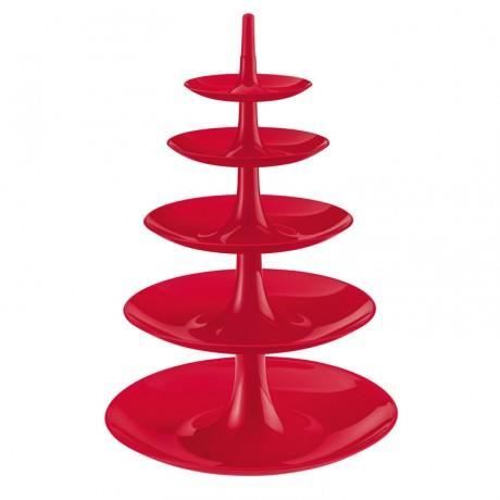 Nutritional value- International Year of Quinoa 2013