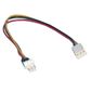 REFROIDISSEMENT  -  VENTILATION Rallonge pour ventilateur 3 broches