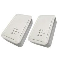 COURANT PORTEUR - CPL Max Value - Home Plug 200Mbps Adaptateur CPL x2