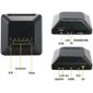 PASSERELLE - DISQUE DUR - LECTEUR MULTIMEDIA Passerelle multimédia portable 720P HDMI DIVX