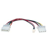 REFROIDISSEMENT  -  VENTILATION Adaptateur ventilateur 3 broches vers 2x5,25"