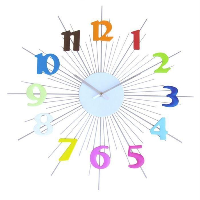 circulation sanguine grenouille