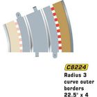 CIRCUIT MKD - Circuit voitures - Bordures et barrières