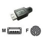 COMMUTATEUR KVM MCL Samar adaptateur clavier souris