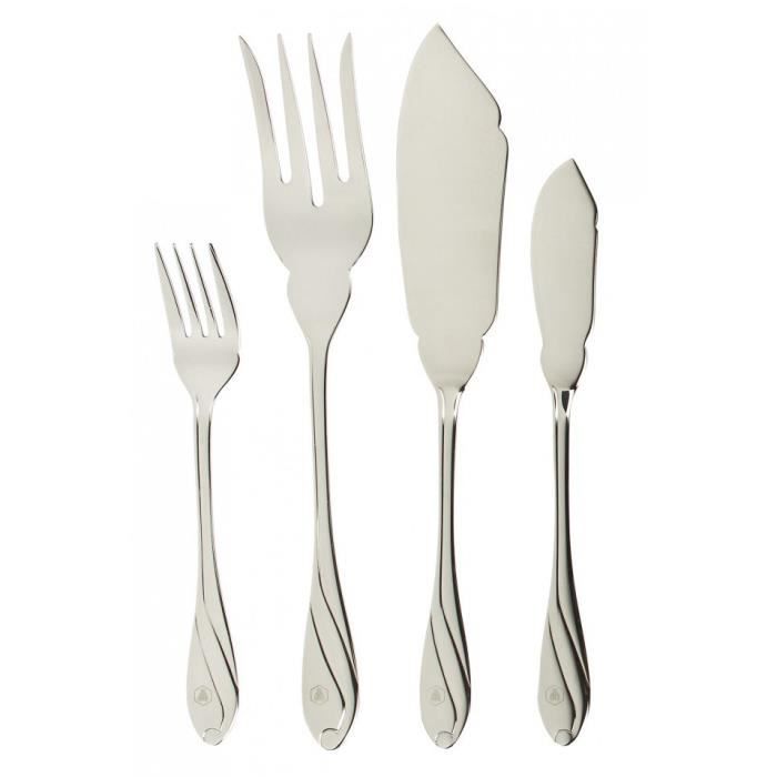 Analyse des offres pour Cuisson Laguiole, par Date