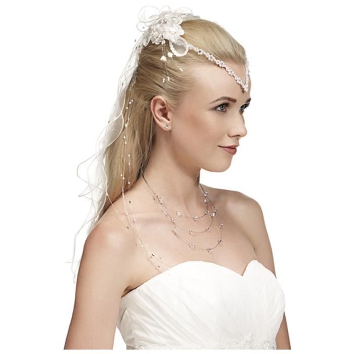 accessoire coiffure toulouse accessoire coiffure toulouse