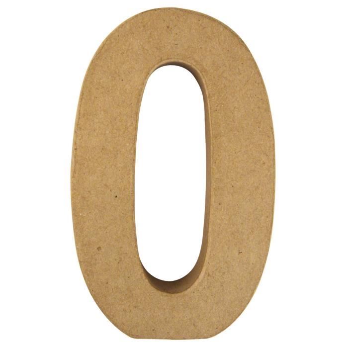 0 3 КМ 0 3 км: