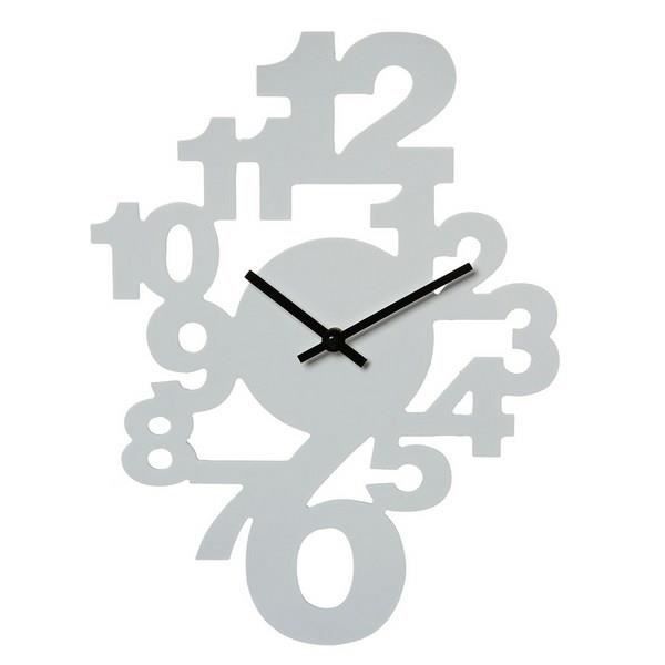 horloge murale chiffres couleur blanche
