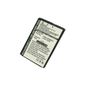ACCESSOIRES TELEPHONIE Batterie téléphone mobile 3.7V 1000maH LG