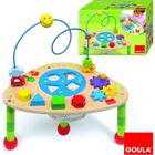  Table activités