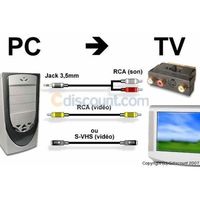 ADAPTATEUR AUDIO - VIDEO Cdiscount Kit DVD/PC vers TV 10 m