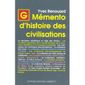 HISTOIRE-GEO - ACTUS Memento d'histoire des civilisations