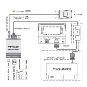 Chargeurs Cd Voiture Achat Vente Pas Cher Cdiscount