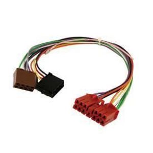 Cablage autoradio r21