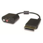 CABLE / CONNECTIQUE ADAPTATEUR HDMI POUR CASQUE AUDIO / XBOX 360