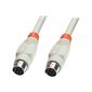 CABLE ET CONNECTIQUE POUR PERIPHERIQUE Câble MAC   Imagewriter II 5m