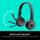CASQUE  - MICROPHONE Logitech Wireless Headset H600