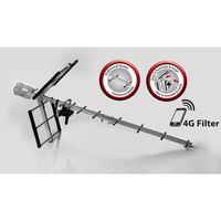 ANTENNES ONE FOR ALL SV9351 / Gain 24dB